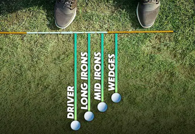 various golf ball positions in the golf stance